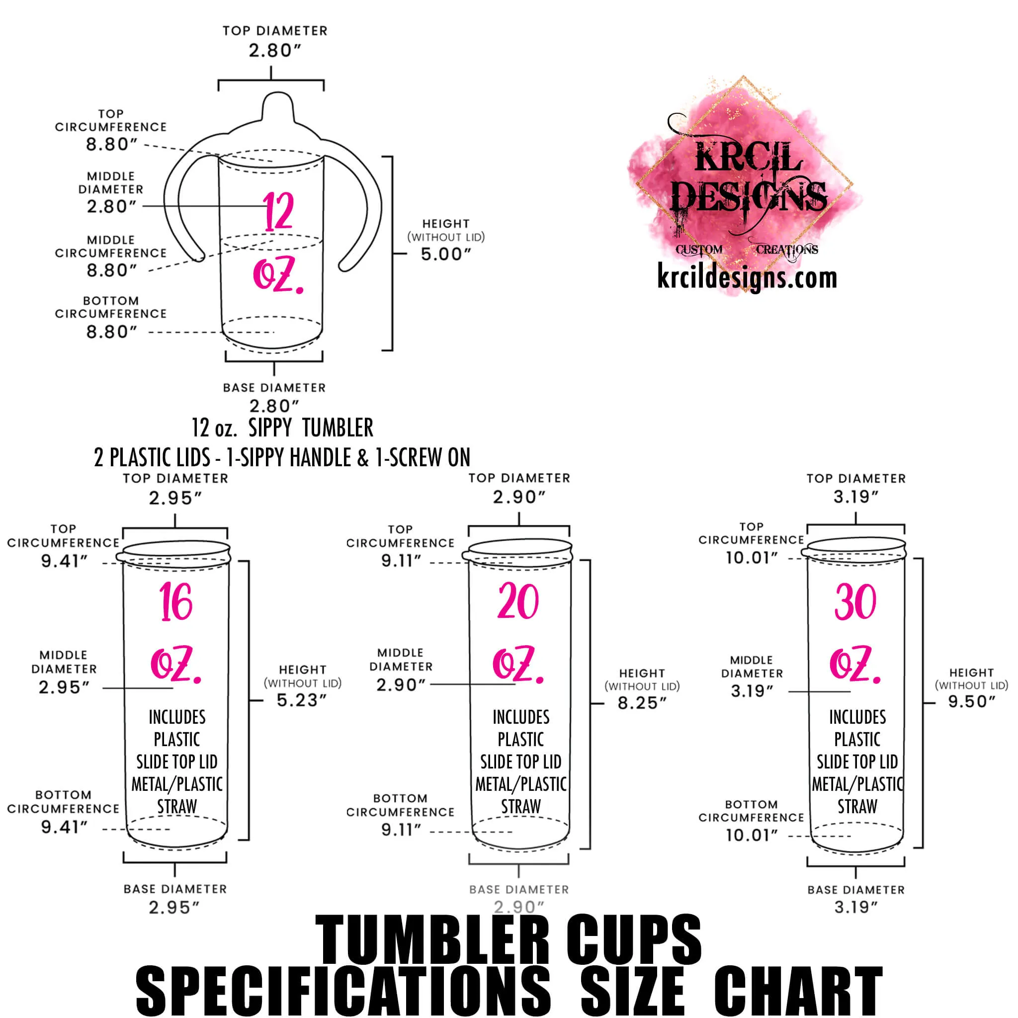 Because Mama Runs This Shitshow! Sassy Mom Tumblers