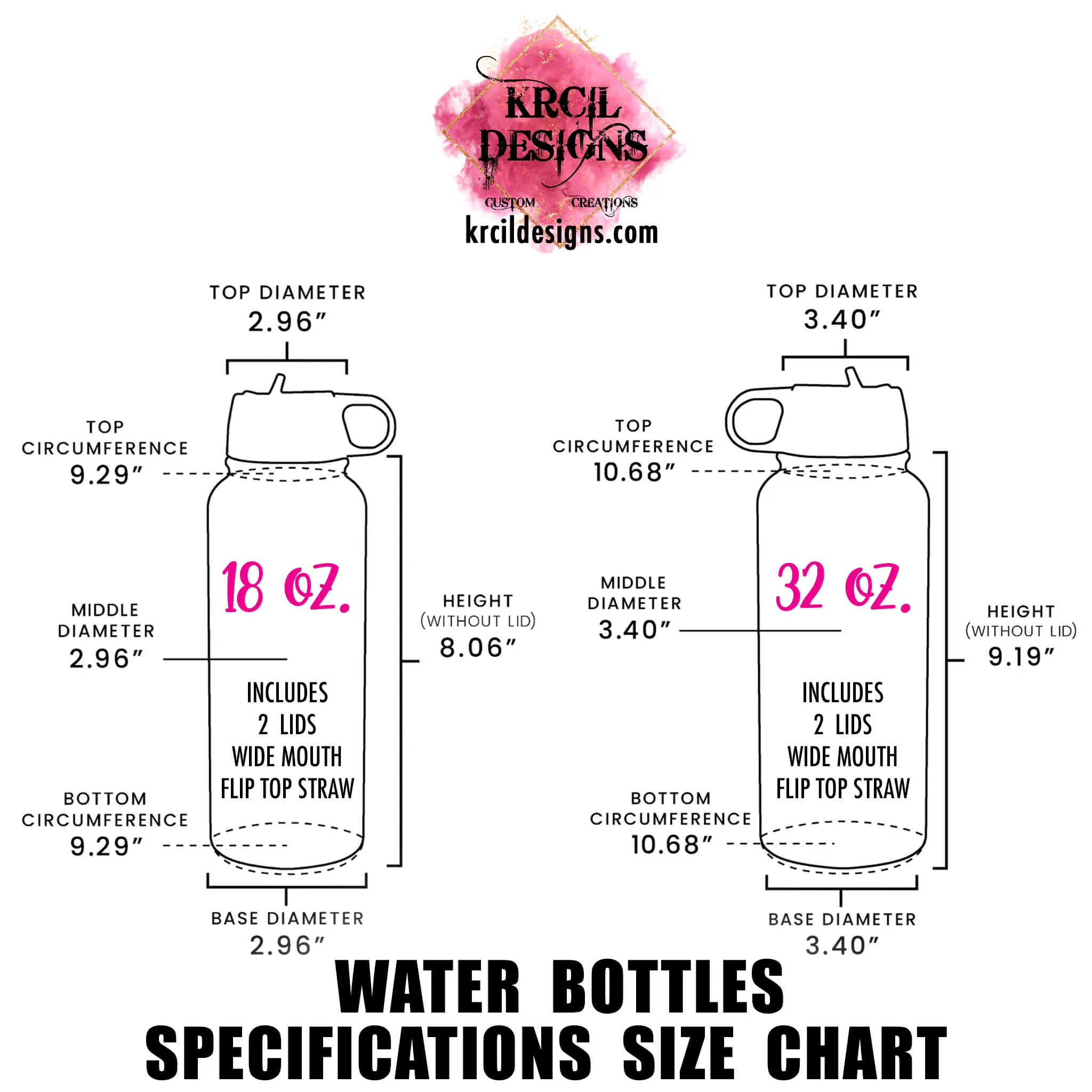 Because Mama Runs This Shitshow! Sassy Mom Water Bottles